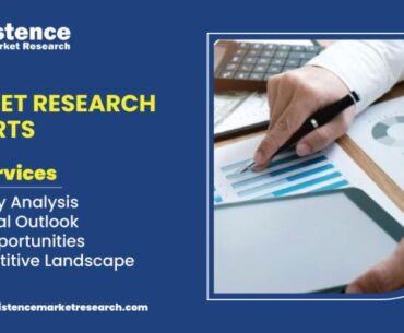 Recombinant Cell Culture Supplements Market