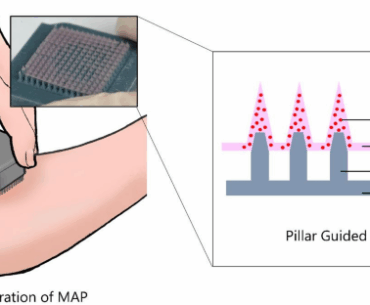 Precision dosing of recombinant vaccinia vaccine via pillar-guided microneedle patch confers SARS-CoV-2 immunity