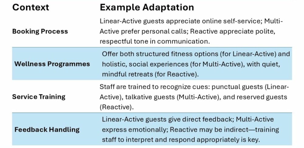 — Source: HTWWLife