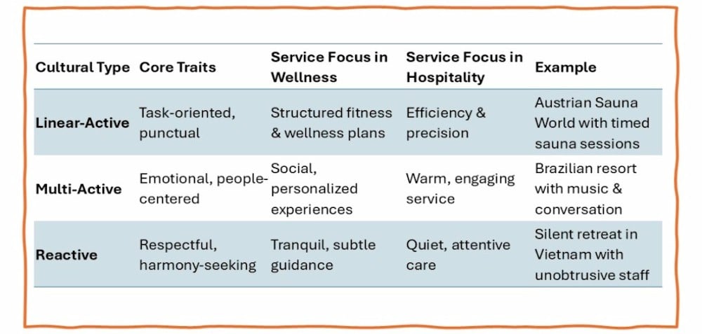 — Source: HTWWLife