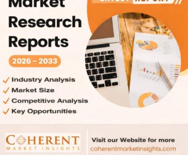 Nitric Oxide Supplements Market