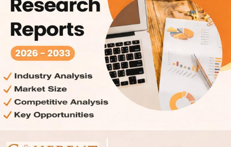 Nitric Oxide Supplements Market