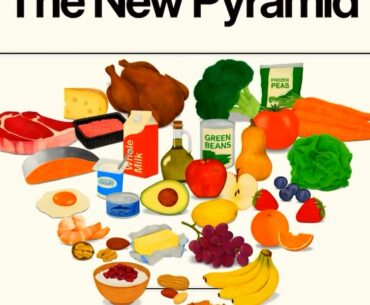 Trump admin unveils new nutrition guidance