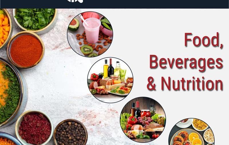 Dietary Supplements Market