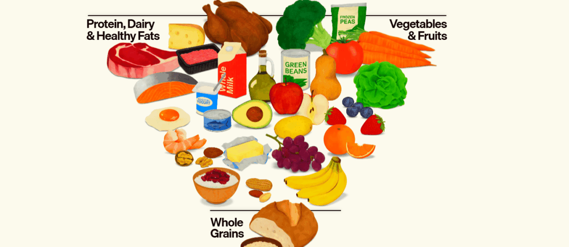 Trump Administration Unveils “Real Food” Dietary Guidelines, Shifts U.S. Nutrition Policy