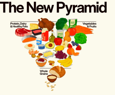 Trump Administration Unveils “Real Food” Dietary Guidelines, Shifts U.S. Nutrition Policy