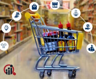 Gym Accessories Market