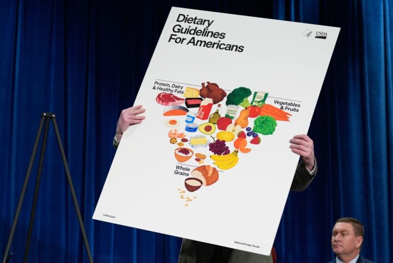 US Food Pyramid Guidelines Feature Steak While Beef Prices Hit Record Highs