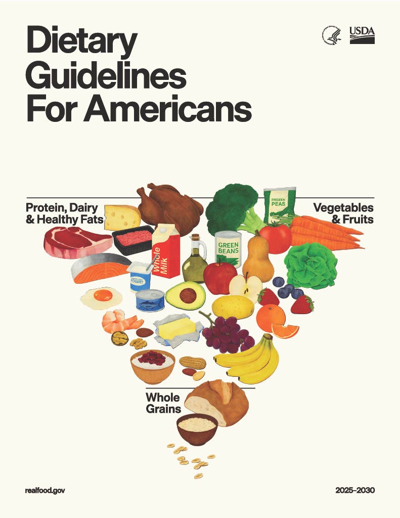 Illustration of dietary guidelines including various food groups.