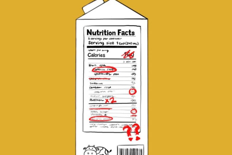 Why the new nutritional guidelines won’t improve American health – The Observer