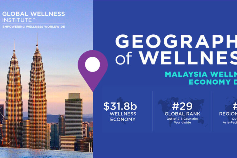 Global Wellness Institute Releases First-Ever Research on Malaysia's $31.8 Billion Wellness Economy