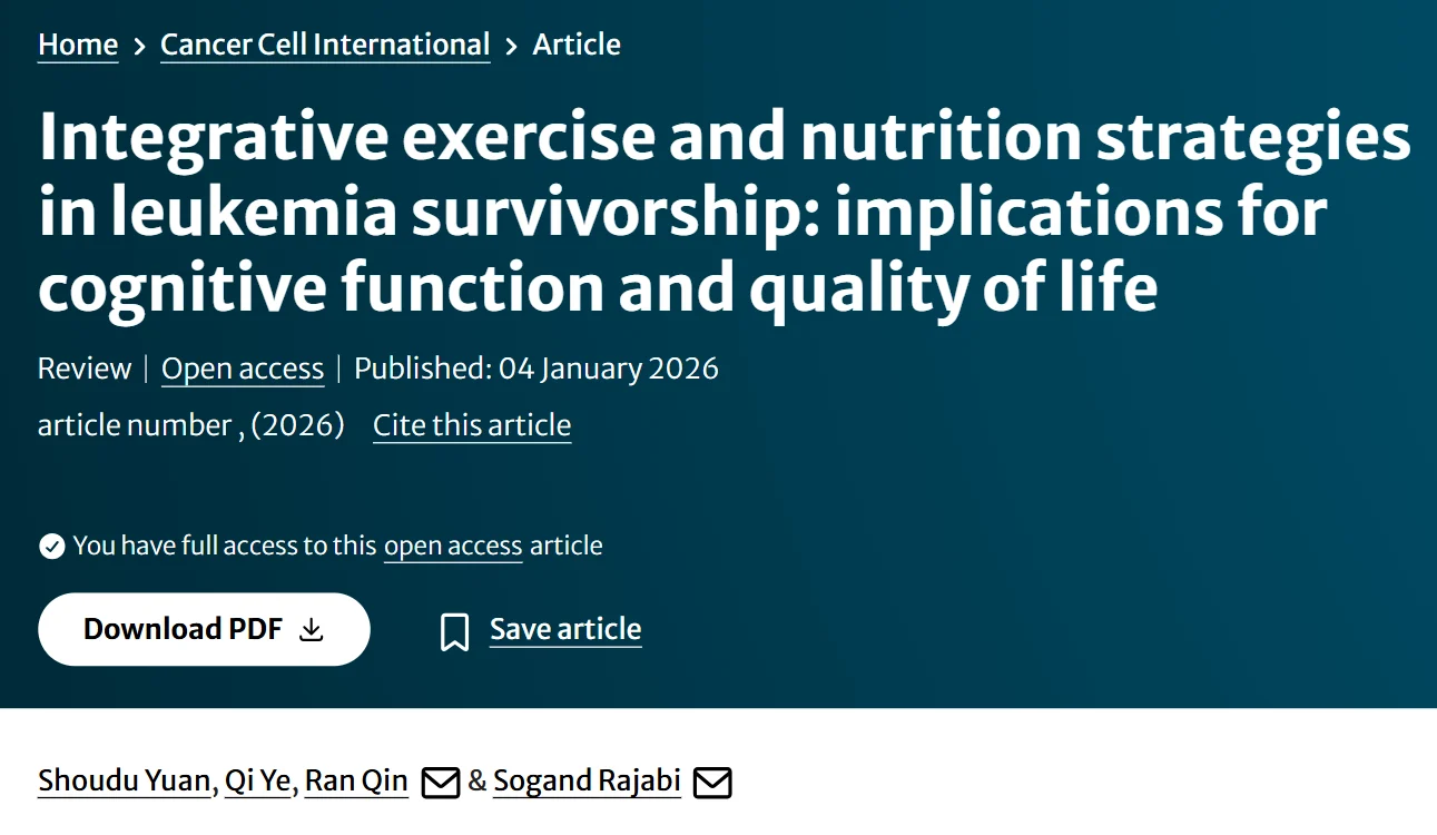 Curated visual reference: Stephanie Otto Review Article On Integrative Exercise And Nutrition Photo Inspiration