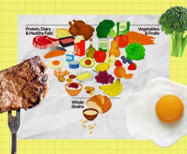 The New Food Pyramid: What to Know