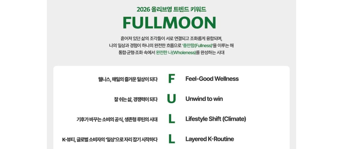 Olive Young expects Gen Z to lead luxury beauty market