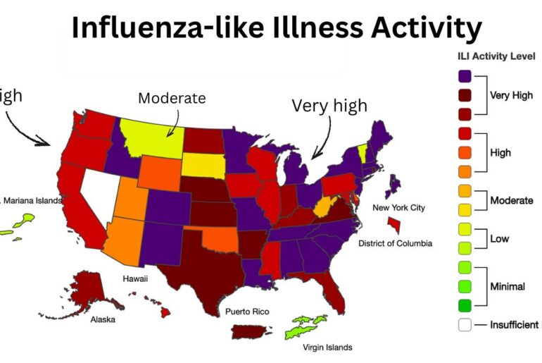 Flu Season Is Breaking Records, Measles Outbreaks are Growing, and Nutrition Guidelines Just Changed