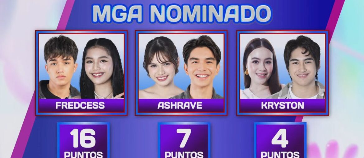 FredCess, AshRave, KrysTon nominated for eviction; CapQuin receives gift of immunity