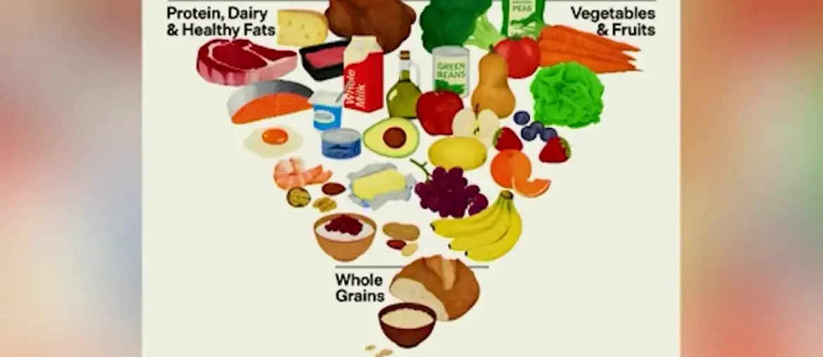 Oklahoma nutrition groups explain new federal dietary guidelines