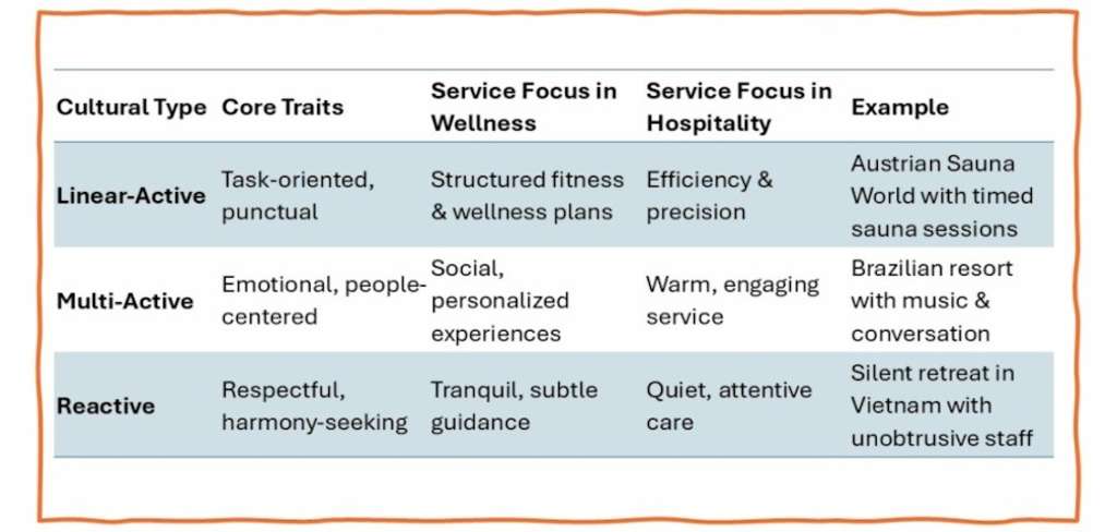 — Source: HTWWLife