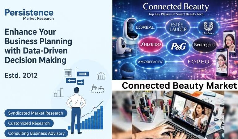 Connected Beauty Market Poised for Strong Growth, Forecast