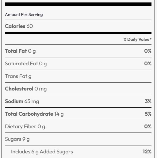 New SaltStick Energy Gummies Review 