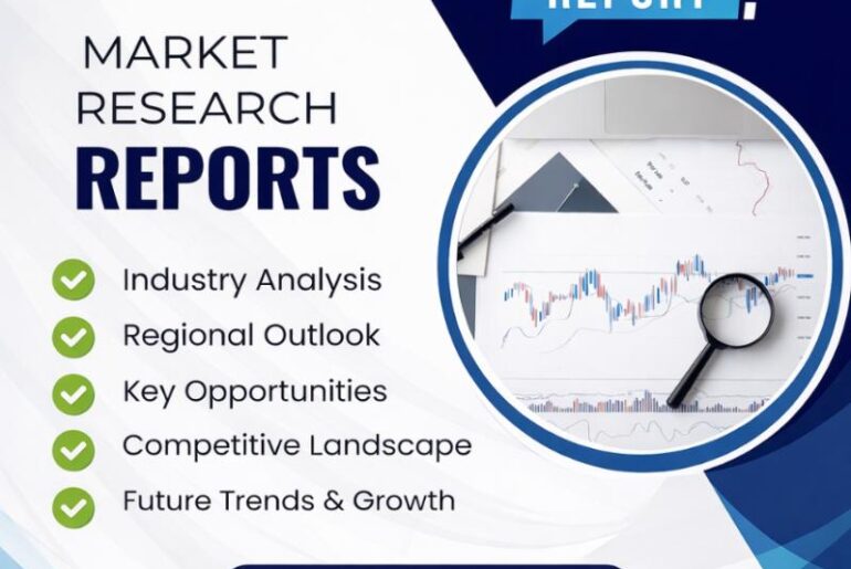Vitamin Supplements Market