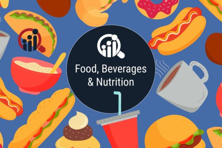 Creatine Supplement Market