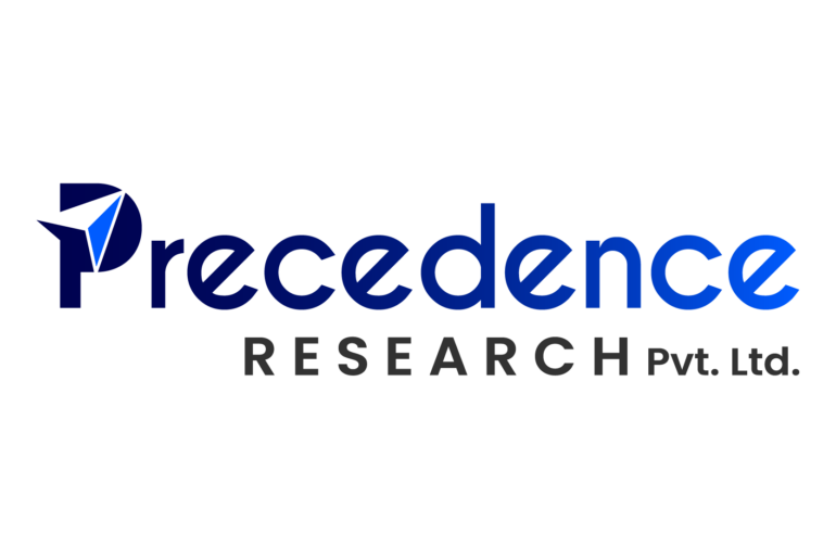 Fitness Tracker for Sleep Monitoring Market Global Size