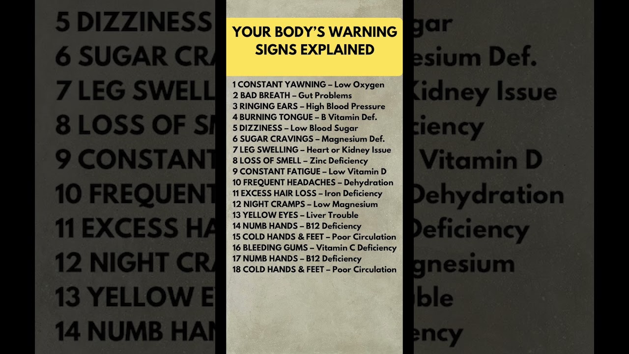 18 Body Warning Signs You Should Never Ignore | Early Symptoms of ...