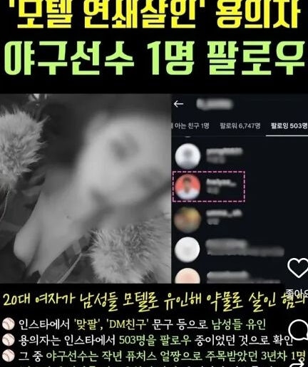 A screenshot shows the Instagram account of a suspect identified only by the surname Kim in the Gangbuk motel murder case, as shared on an online community. [SCREEN CAPTURE]