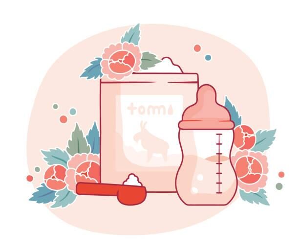 Maternal Nutrition Product Market