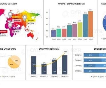 Natural Source Vitamin E Market
