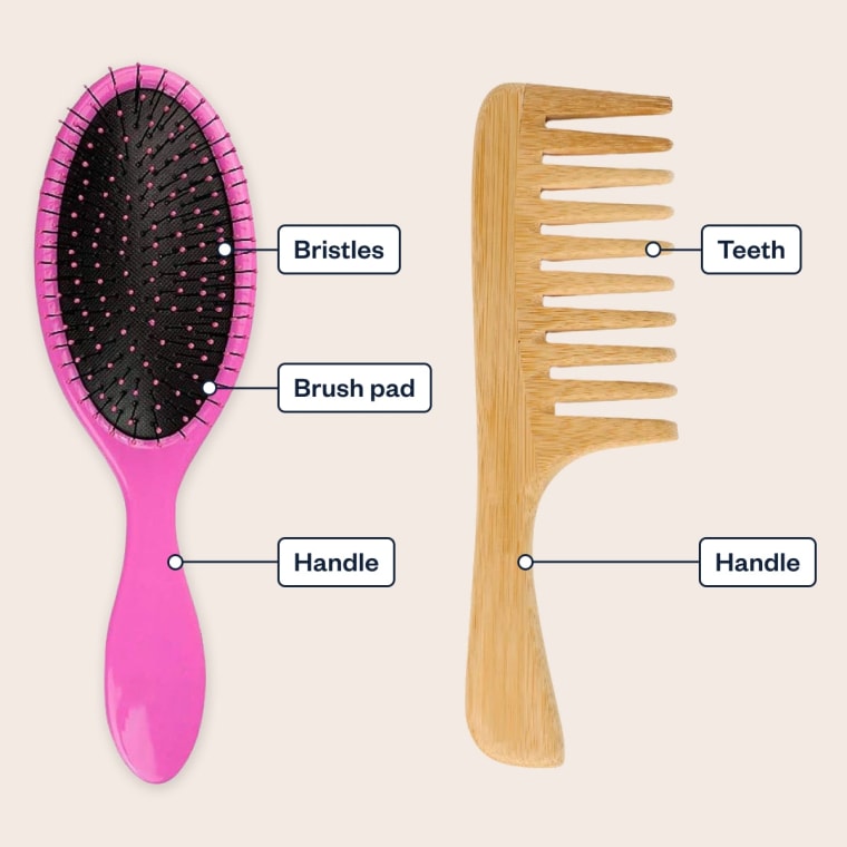 An image of a paddle hairbrush with labels for its bristles, brush pad and handle.