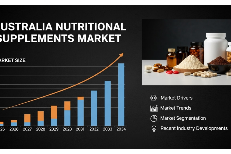 Australia Nutritional Supplements Market: Health Awareness, Product Innovation & Retail Expansion
