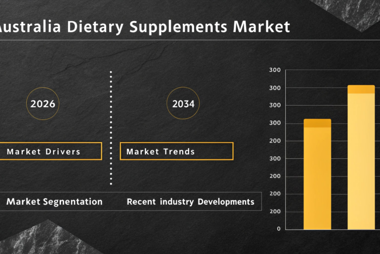 Australia Dietary Supplements Market: Health Awareness, Product Innovation & Distribution Expansion