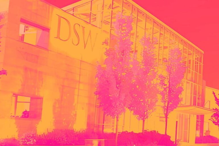 Designer Brands, RH, Sally Beauty, American Eagle, and Kohl's Shares Are Soaring, What You Need To Know