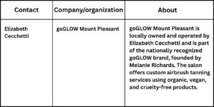 Angie Zeck 1 1 Mount Pleasant Welcomes goGLOW: A New Wellness-Focused Custom Airbrush Tan Experience