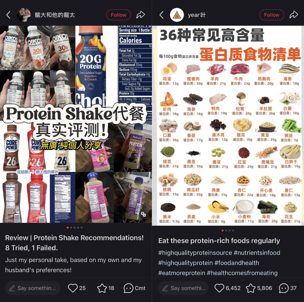 protein market in China