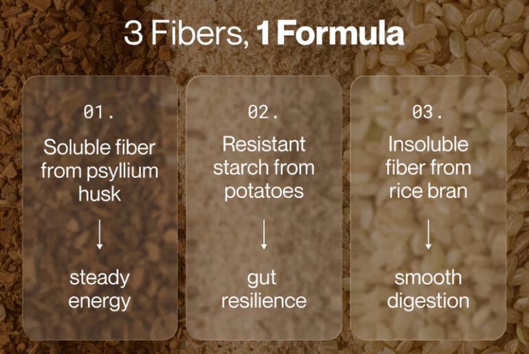 3-in-1 Fiber Supplements : fiber by Momentous