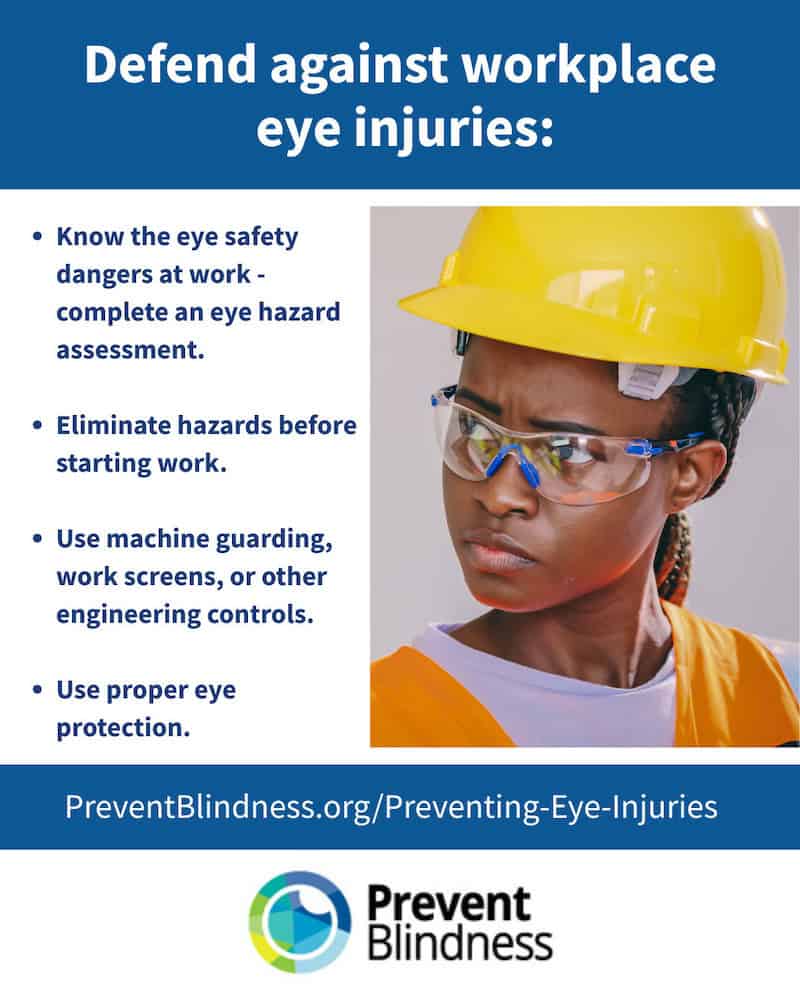Workplace Eye Wellness, eye injuries