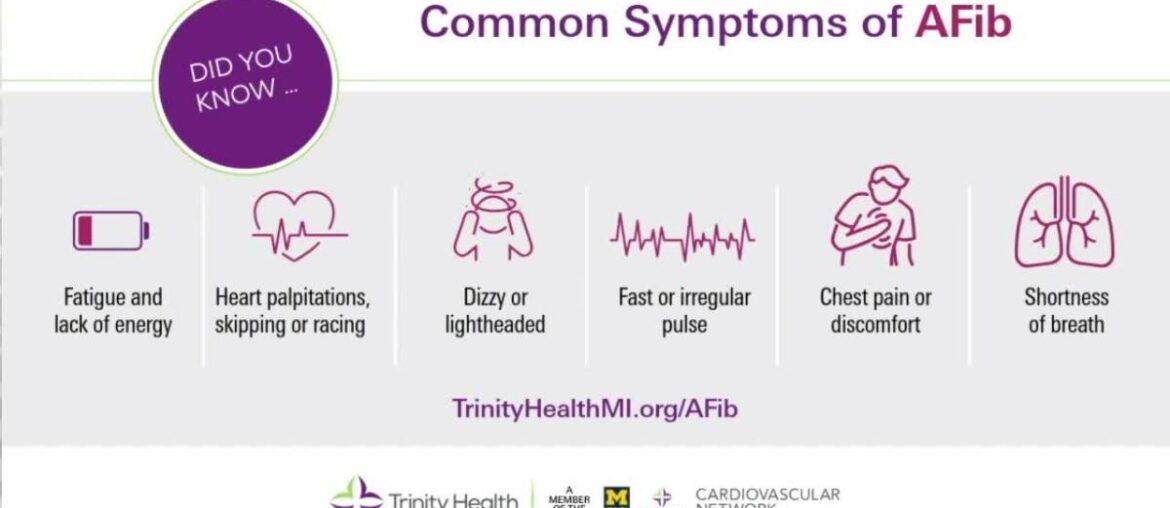 Weekly Wellness: Understanding AFib