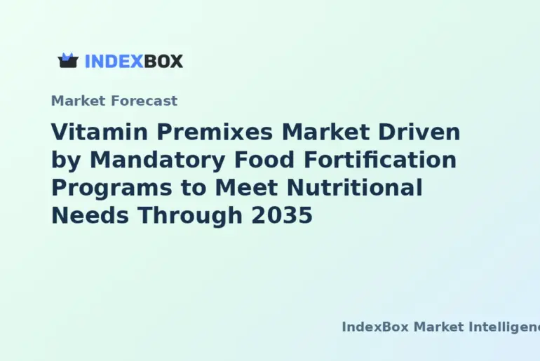 Vitamin Premixes Market Growth Fueled by Rising Global Meat Consumption and Feed Optimization Through 2035 - News and Statistics
