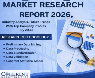 Functional Fitness Equipment Market