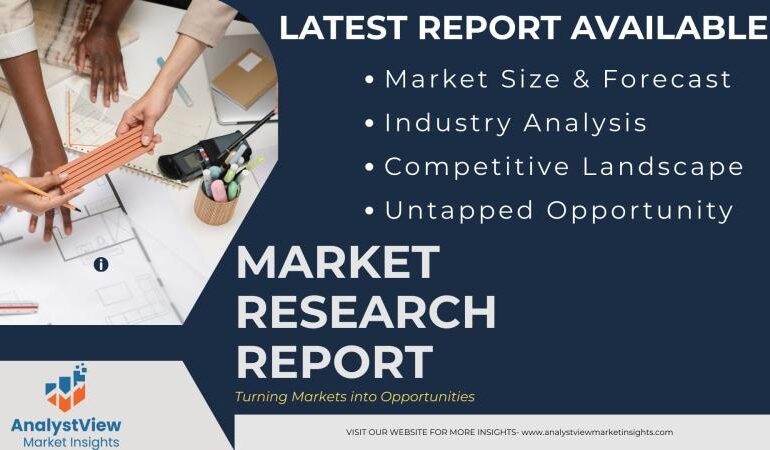 Insomnia Supplements Market