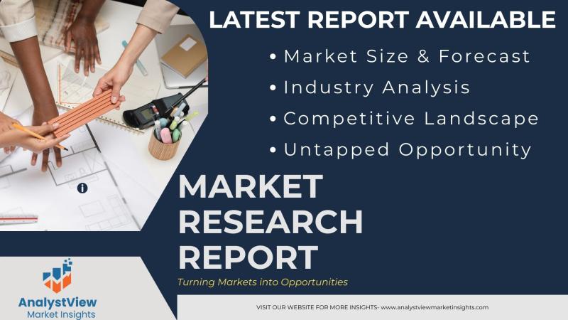 Insomnia Supplements Market