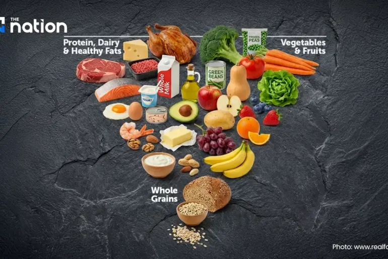 Nutrition warning: Why America’s ‘upside-down pyramid’ could be a health risk for Thais
