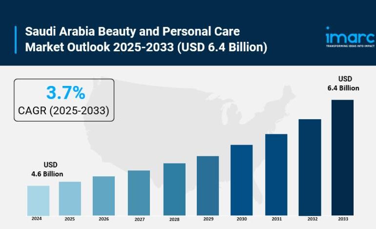 Saudi Arabia Beauty and Personal Care Market Size to Worth USD 6.4