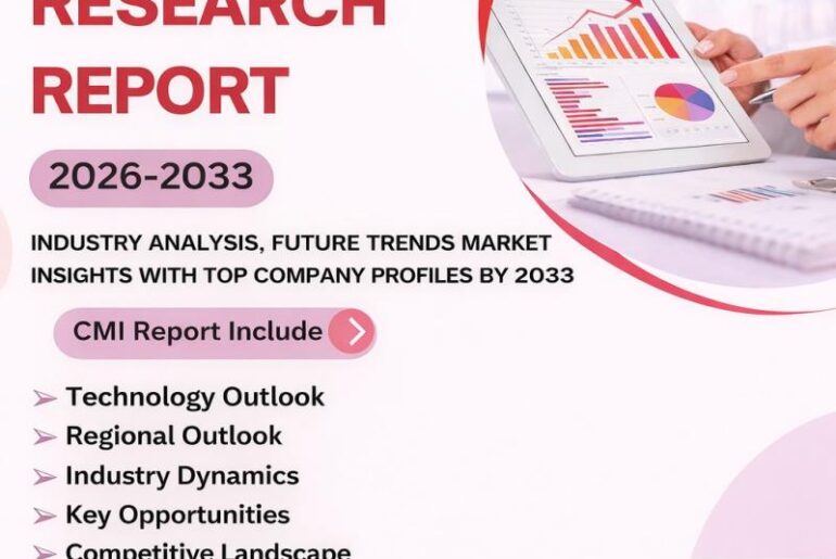 Dietary Supplements Market