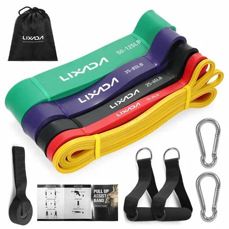 Resistance Bands Market Size 2026