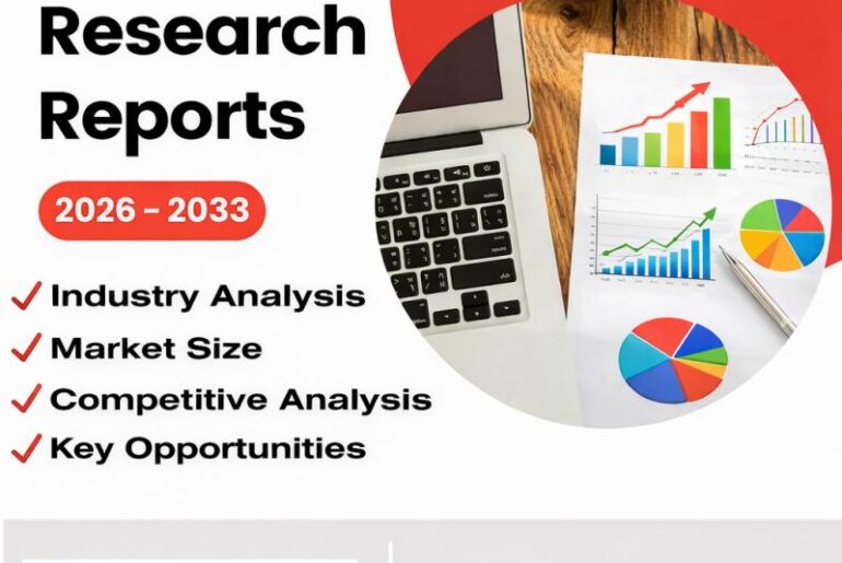 Corporate Wellness Market