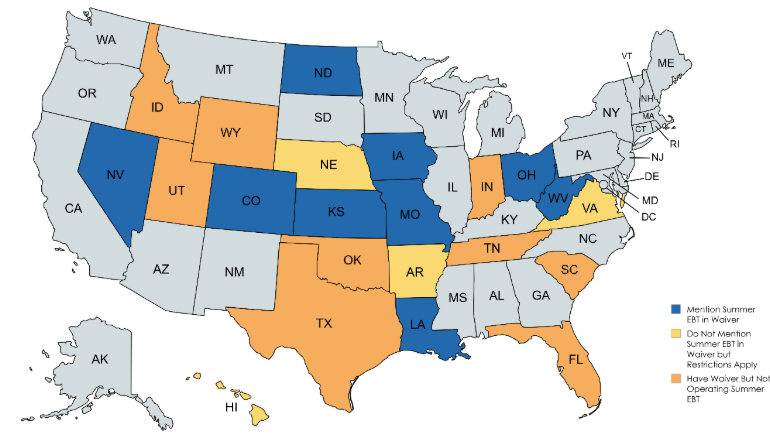 The Consequences of SNAP Food Restriction Waivers for Summer EBT